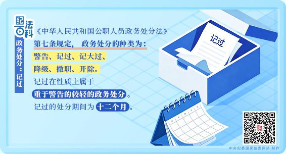 清廉产投丨第七期：政务处分—记过(图1)